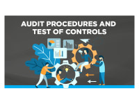 Audit des procédures de contrôle interne